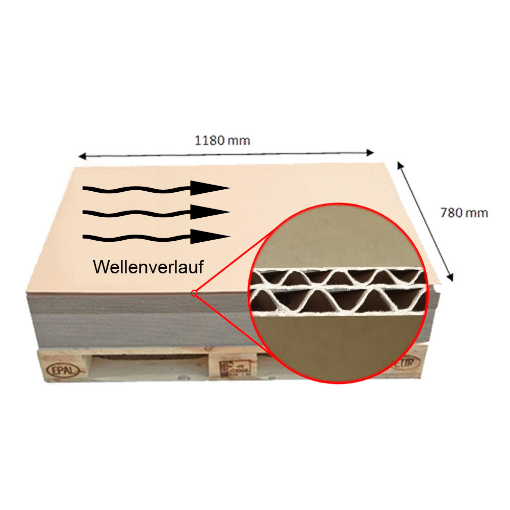 780 x 1180 mm Wellpapp-Zuschnitt 2-wellige