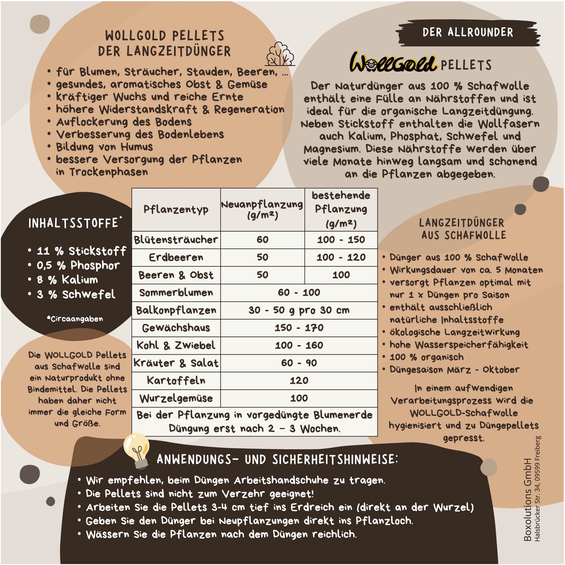 WollGold Schafwollpellets Dünger 10 kg