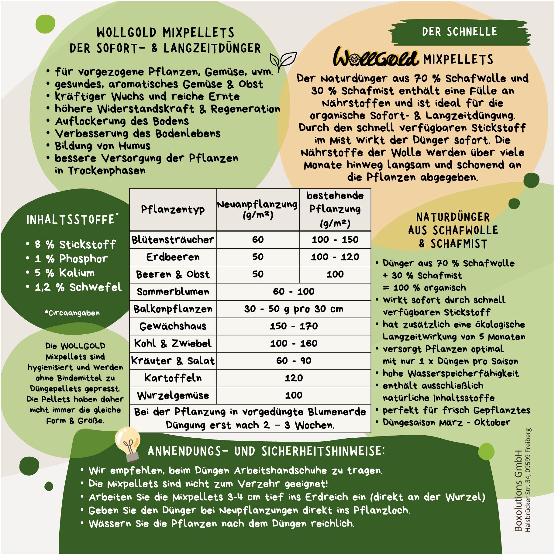 WollGold Schafwoll Mixpellets Dünger 10 kg